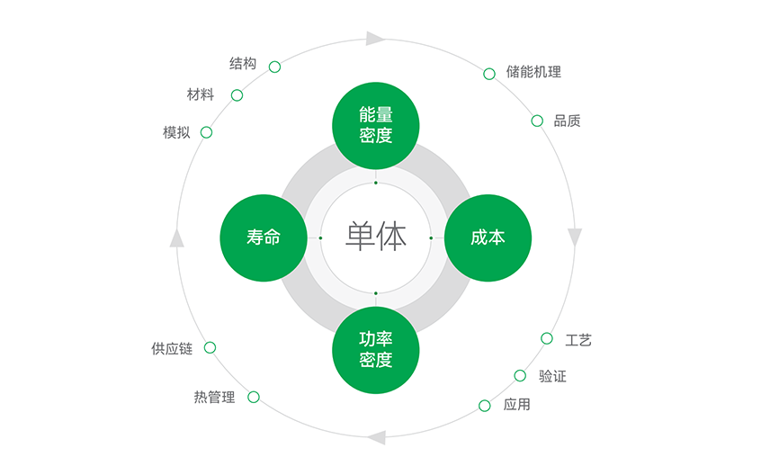 图2.png