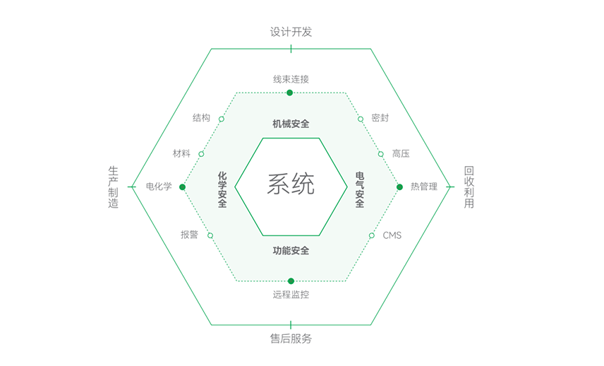图1.png